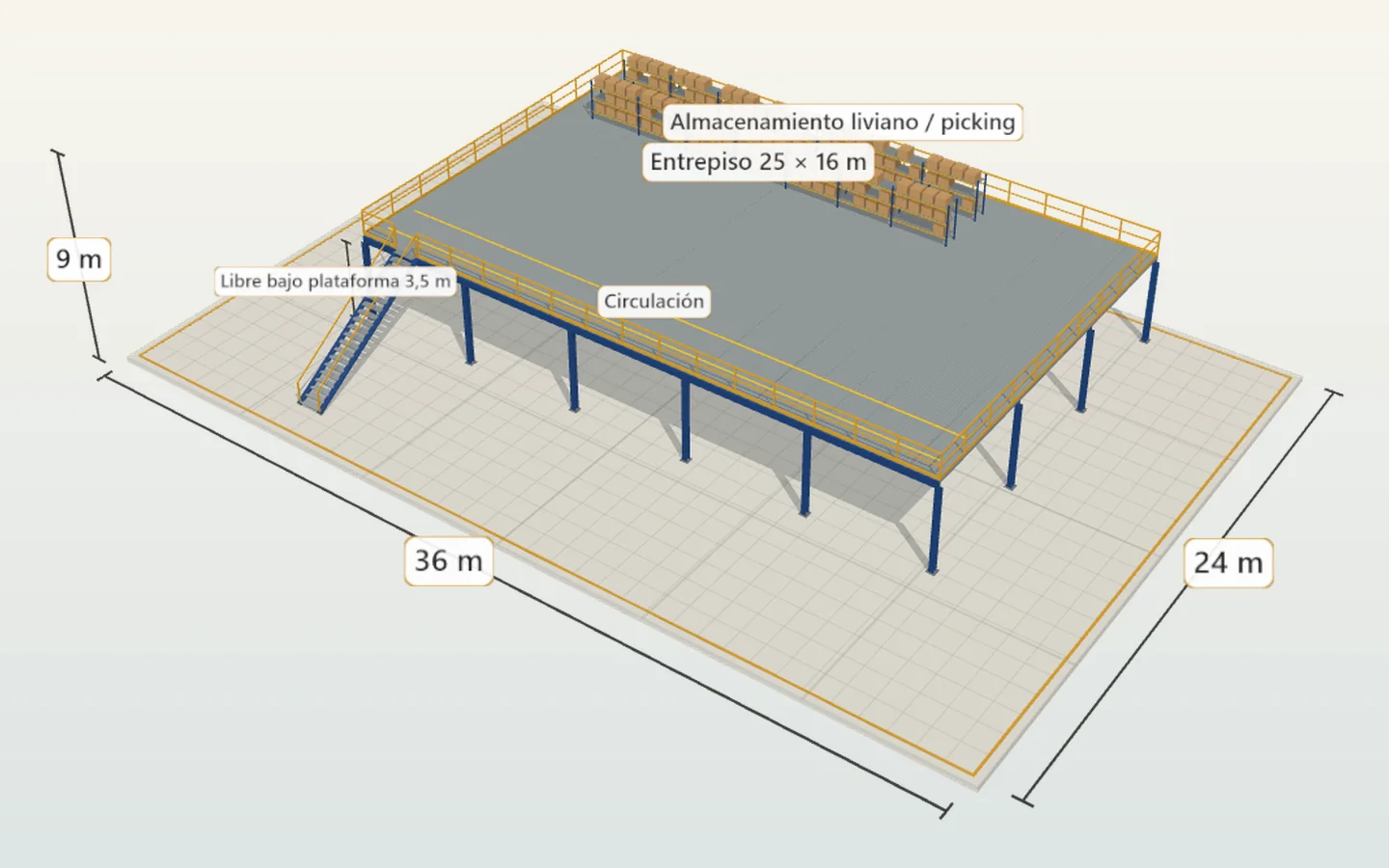 Modelo 3D conceptual de altillo con escalera y baranda