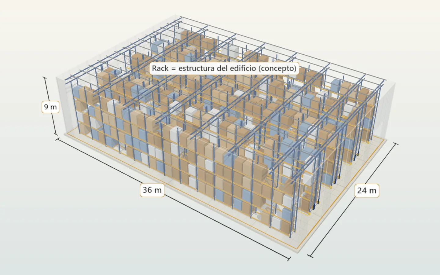 Modelo 3D conceptual de galpón autoportante con cerchas y cerramientos